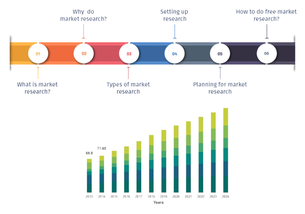 The Feasibility Trend in The Fashion Industry